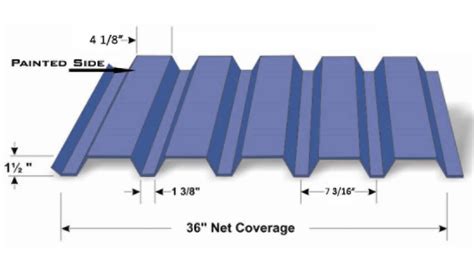 4 box rib metal roofing|4 rib aluminum roofing.